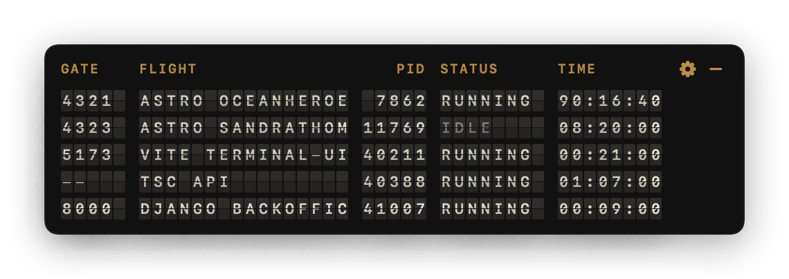 The board in the Compact style
