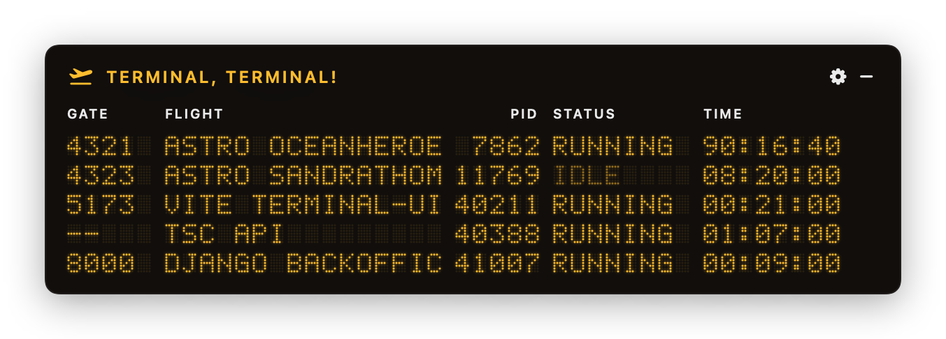 The board in the LED Amber style