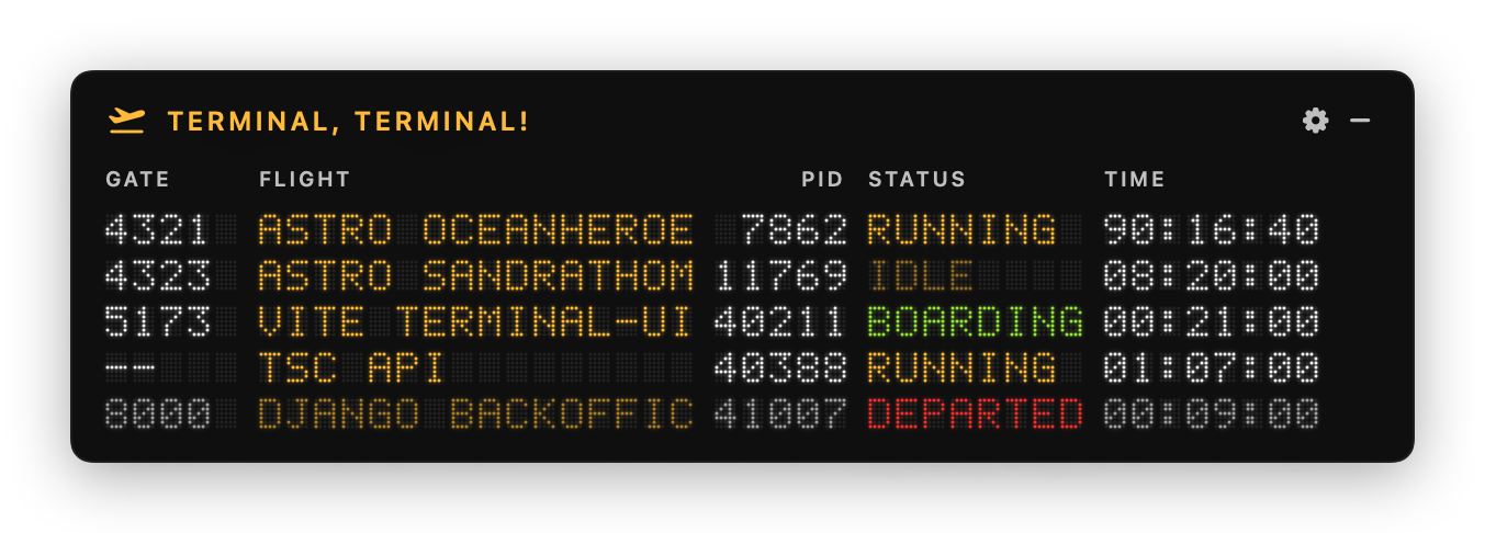 The board in the LED Multicolour style